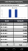 Screenshot of the Specific Item Sales report with OK & Save options