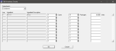 Food Costing Report, Edit Inventory Counts